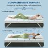 imageBEDLORE Queen Mattress Topper 3 Inch Gel Memory Foam Mattress Pad with Straps for Back Pain Relief Breathable ampamp NonSlip with Removable Washable CoverWhite