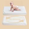 imageBEDLORE Waterproof Mattress Protector Crib 2 Pack Soft Mattress Pad Noiseless Machine Washable Mattress Cover Ultimate Protection for Your Babys Crib Toddler Bed 52x28White