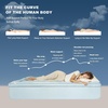 image:imageBEDLORE Full Mattress Topper Thick Pillow Top Pad for Back Pain Relief Soft Mattress Cover with Deep Pockets 615 inchBlue