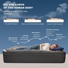 image:imageBEDLORE Full Mattress Topper Thick Pillow Top Pad for Back Pain Relief Soft Mattress Cover with Deep Pockets 615 inchGray