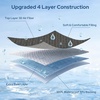image:imageBEDLORE Queen Size Mattress Protector Waterproof Noiseless Mattress Cover with Stretchable Pockets for 615 inches Mattress Soft Breathable Mattress Pad for College Dorm BeigeDark Grey