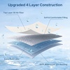 image:imageBEDLORE Queen Size Mattress Protector Waterproof Noiseless Mattress Cover with Stretchable Pockets for 615 inches Mattress Soft Breathable Mattress Pad for College Dorm BeigeWhite