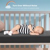 image:imageBEDLORE Baby Crib Mattress Protector 2Pack Waterproof Blue 52x28Dark Gray