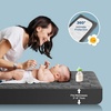 image:imageBEDLORE Baby Crib Mattress Protector 2Pack Waterproof Blue 52x28Dark Gray