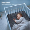 image:imageBEDLORE Baby Crib Mattress Protector 2Pack Waterproof Blue 52x28Gray
