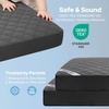 image:imageBEDLORE Baby Crib Mattress Protector 2Pack Waterproof Blue 52x28Gray