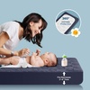 image:imageBEDLORE Baby Crib Mattress Protector 2Pack Waterproof Blue 52x28Navy Blue