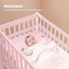 image:imageBEDLORE Baby Crib Mattress Protector 2Pack Waterproof Blue 52x28Pink