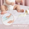 image:imageBEDLORE Baby Crib Mattress Protector 2Pack Waterproof Blue 52x28White