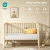 image:imageBEDLORE Baby Crib Mattress Protector 2Pack Waterproof Blue 52x28Whiteleaves