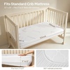 image:imageBEDLORE Baby Crib Mattress Protector 2Pack Waterproof Blue 52x28Whiteleaves
