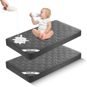 image:imageBEDLORE Baby Crib Mattress Protector 2Pack Waterproof Blue 52x28Dark Gray