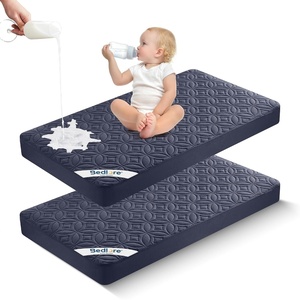 image:imageBEDLORE Baby Crib Mattress Protector 2Pack Waterproof Blue 52x28Navy Blue