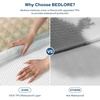 image:imageBEDLORE 2 Pack Waterproof Mattress Protector Twin Size Mattress Pad  Deep Pocket Fitted for 615 Soft Breathable DirtProof Single Bed Mattress Cover Washable for Bedroom Dorm RoomBeigeBeige