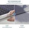 image:imageBEDLORE Waterproof Twin XL Mattress Protector Deep Pocket College Dorm  Soft Noiseless Breathable Bed Mattress Cover Pad Fits 615 Inch Deep Mattresses Ideal for Home Bedroom Hotel BeigeNavy Blue