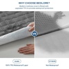 image:imageBEDLORE Waterproof Twin XL Mattress Protector Deep Pocket College Dorm  Soft Noiseless Breathable Bed Mattress Cover Pad Fits 615 Inch Deep Mattresses Ideal for Home Bedroom Hotel BeigeGray