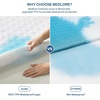 image:imageBEDLORE Waterproof Twin XL Mattress Protector Deep Pocket College Dorm  Soft Noiseless Breathable Bed Mattress Cover Pad Fits 615 Inch Deep Mattresses Ideal for Home Bedroom Hotel BeigeWhite